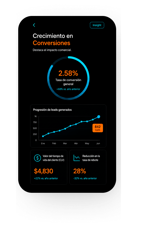 tech startup progress tracker feature mobile img